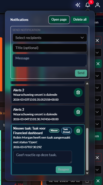 Notificaties en alerts in Dashview