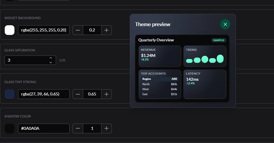 Theme settings voor dashboard opmaak